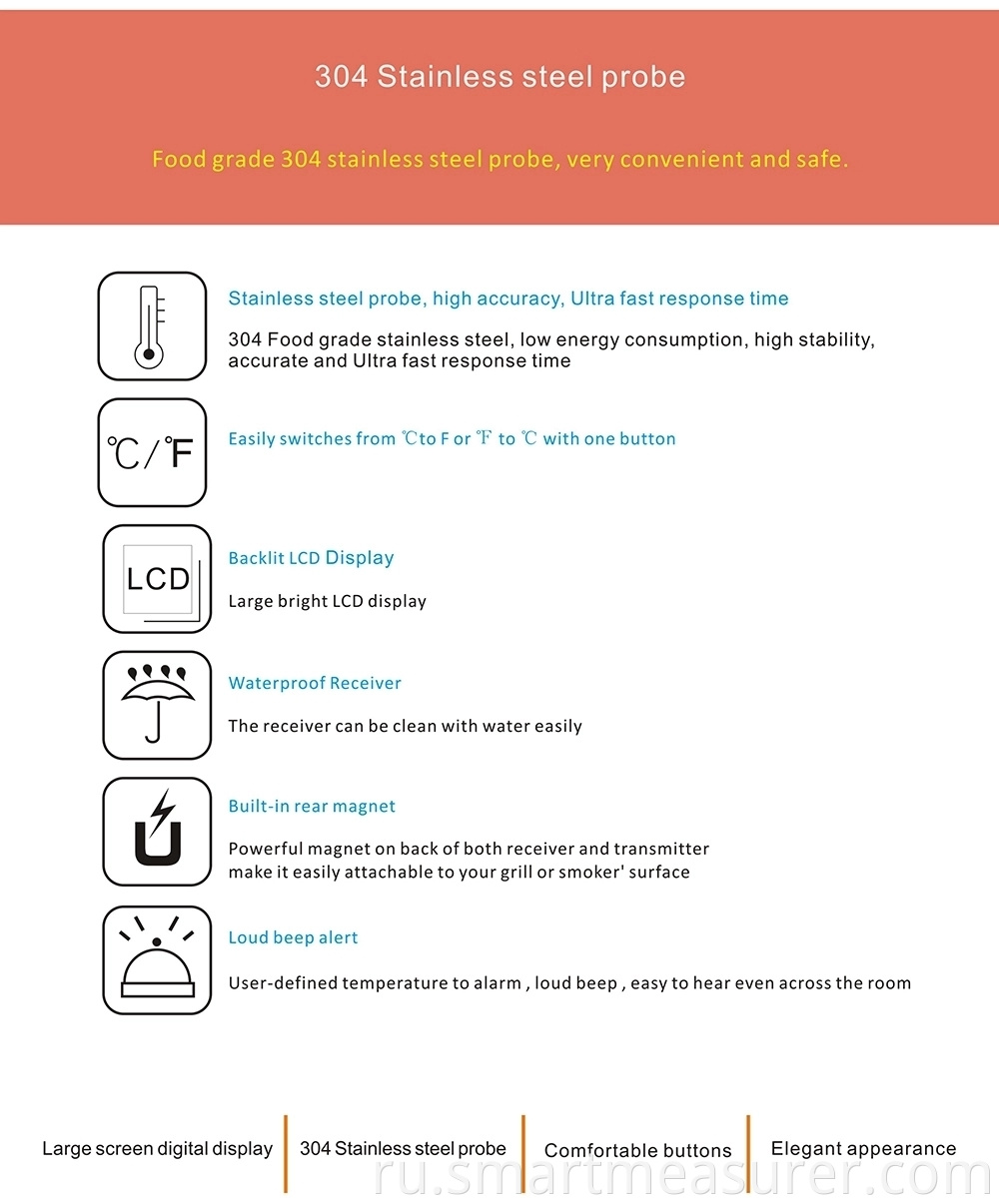 wireless thermometer (3)